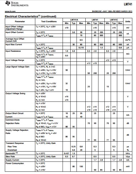 sensor datasheet