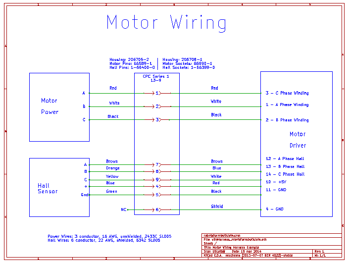 wire harness