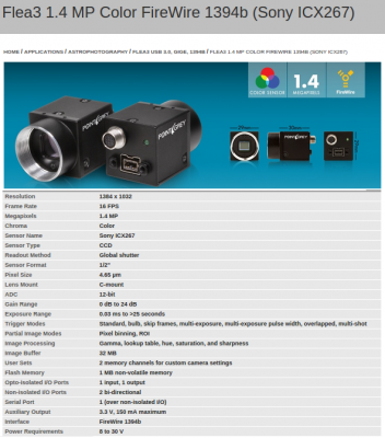 camera specs