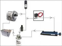 Hydraulic System