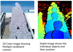 Comparing depth and color RGB images